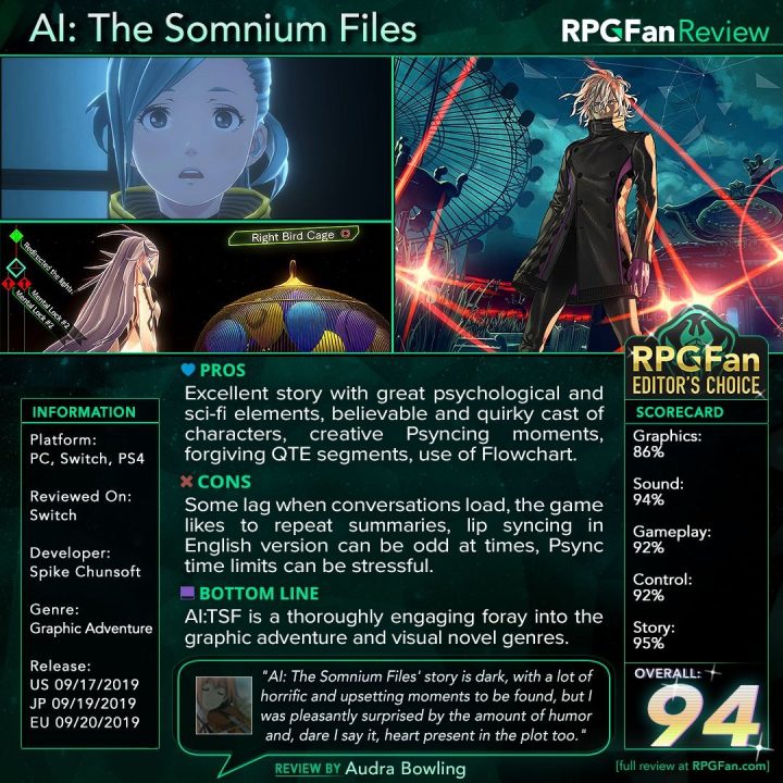 AI: The Somnium Files Review Card